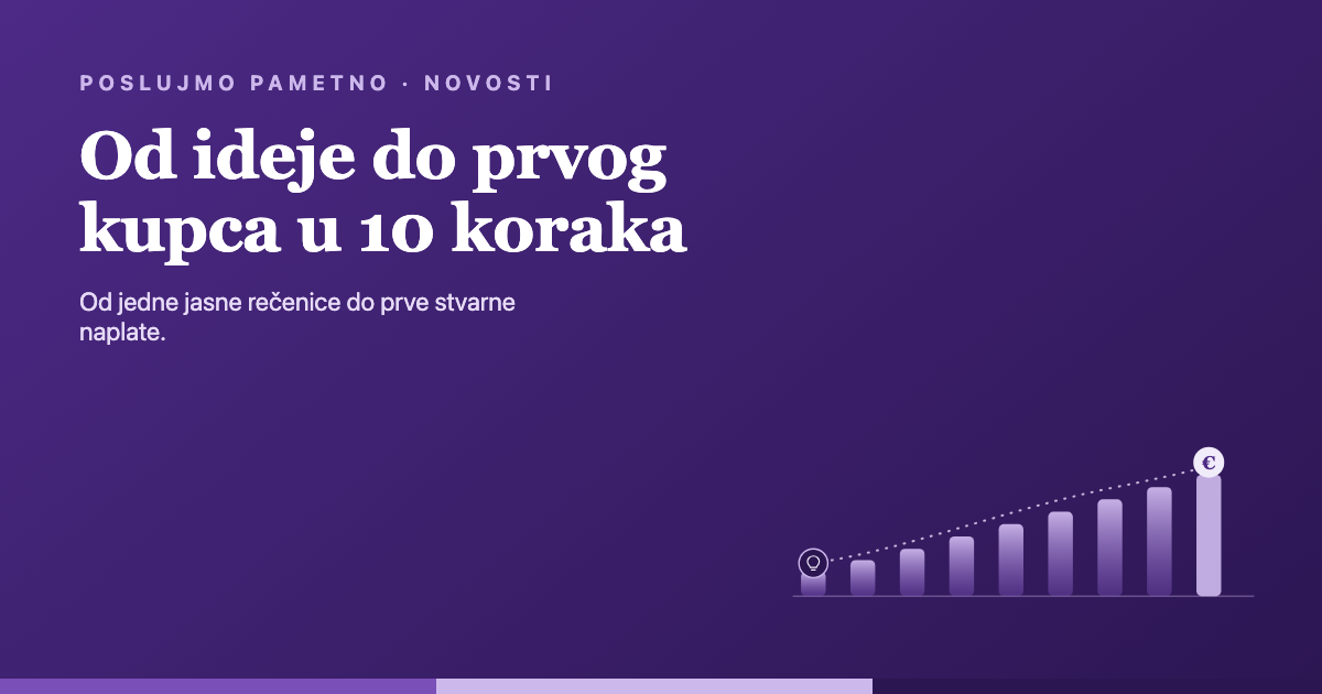 Od ideje do prvog kupca u 10 koraka, vodič za male poduzetnike